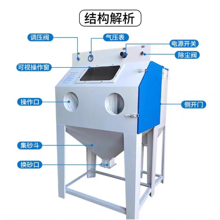 MerschSandblasting machine